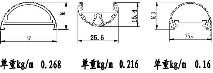 LED射燈、天花燈散熱鋁型材圖示